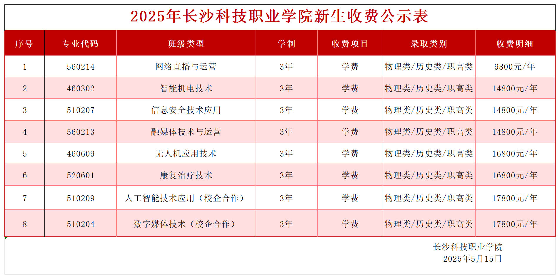 8.2025年学费备案表-长沙科技职业学院(1)_2025 (2)(3).png