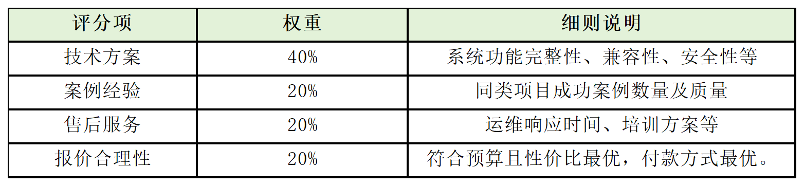 工作簿1_Sheet2.png