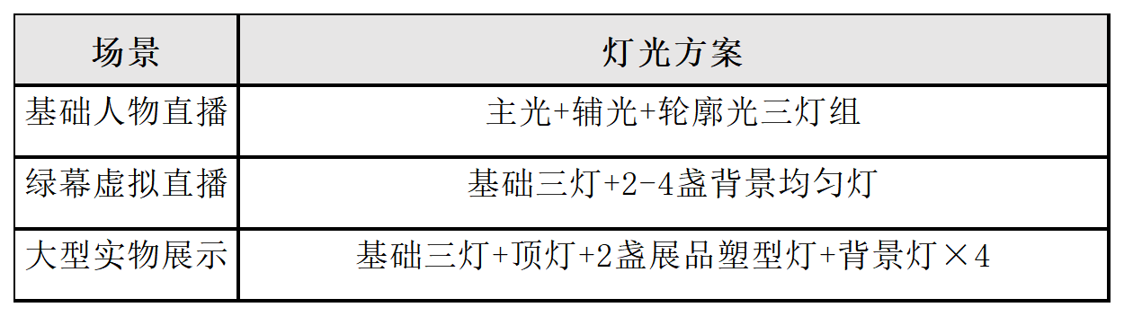 工作簿1_Sheet2(3).png