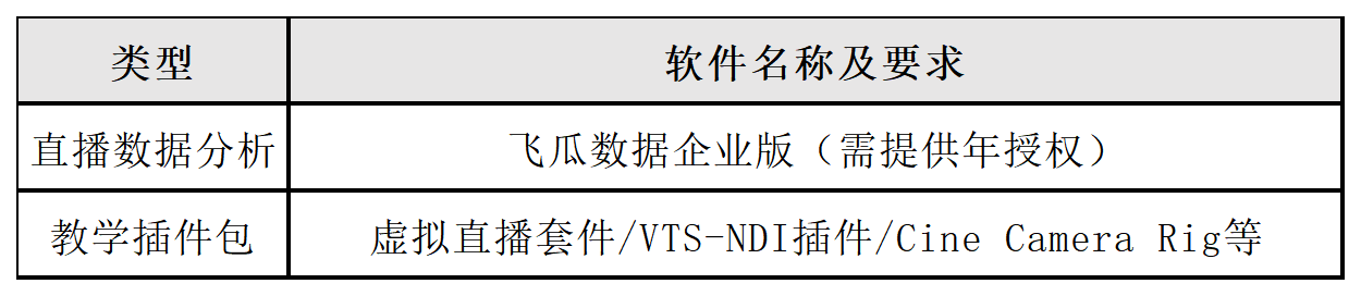 工作簿1_Sheet2(4).png