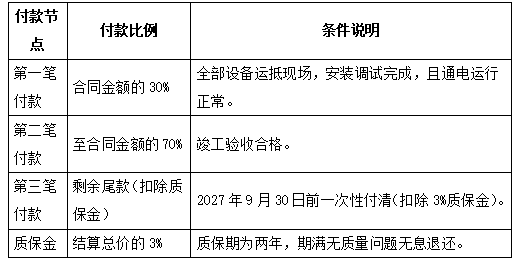 投标3.png